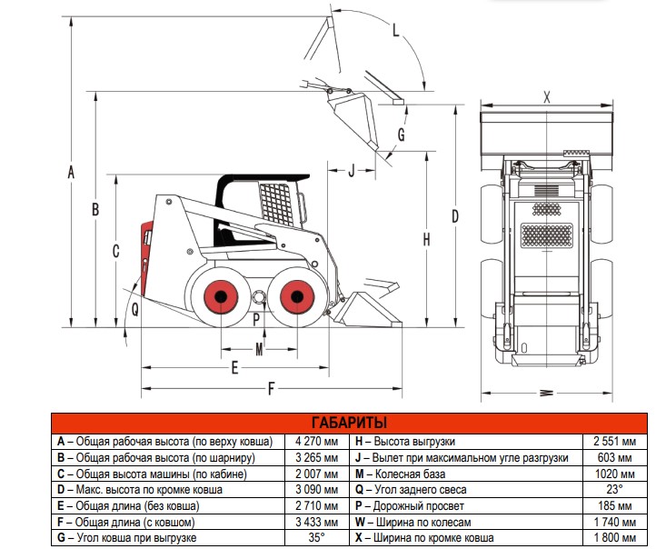 Минипогрузчик Beaver WS75 (двигатель Yanmar, high-flow 112,5 л/мин)