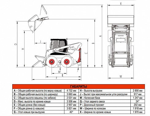 Минипогрузчик Beaver WS100VL (двигатель - Deutz, high-flow 139,2 л/мин, 2 скорости) 